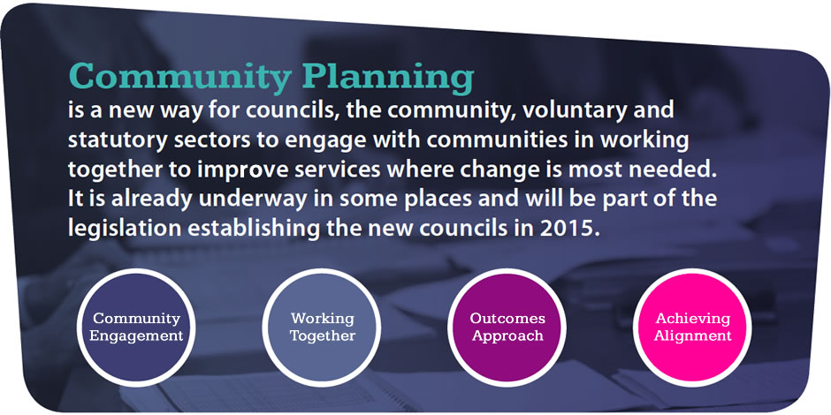 Community Planning Toolkit